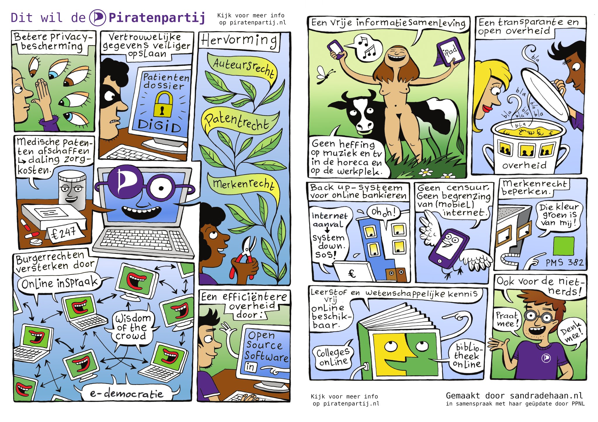 Piratenpartij Lochem
